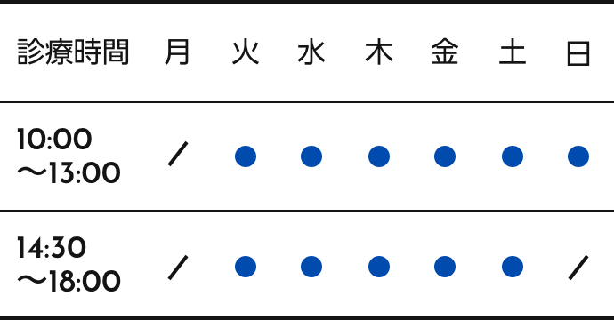 診療時間
